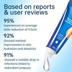 eroxox redundant prepuce corrector gel packaging highlights professional design for daily care