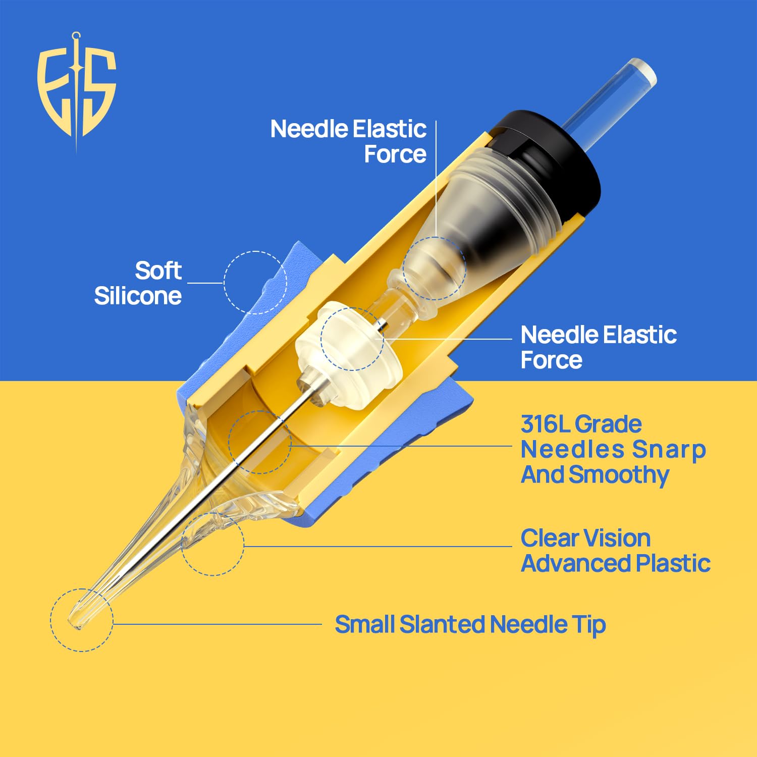 ES ETRSHIELD 20-pack set ideal for consistent shading and precise lines.