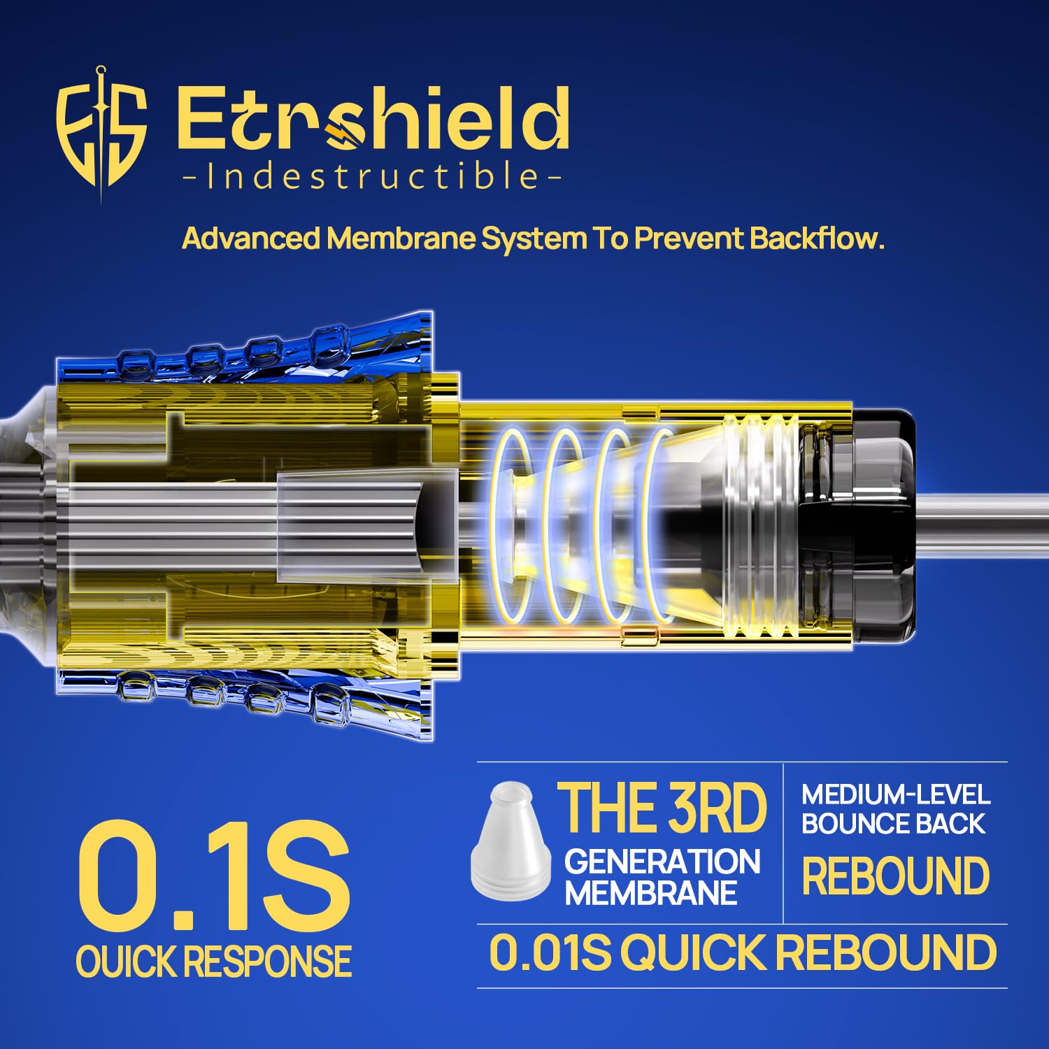 ES ETRSHIELD clear tip offers ink flow visibility for line control