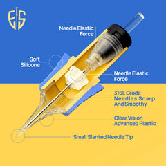 ES ETRSHIELD pack of 20 cartridges for versatile studio use.