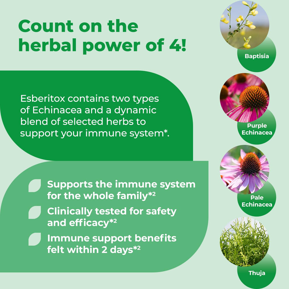 Close-up of herbal ingredients used in ESBERITOX
