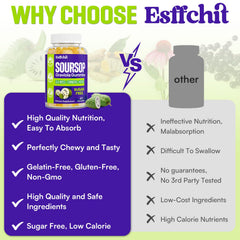 Sugar-free vegan Esffchit gummies