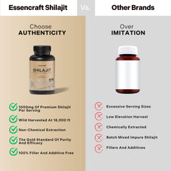 Essencraft Shilajit resin energy-boost image implying daily stamina support.