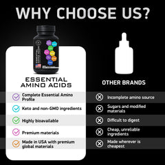 Fitness setup with bottle of amino acids and dumbbells