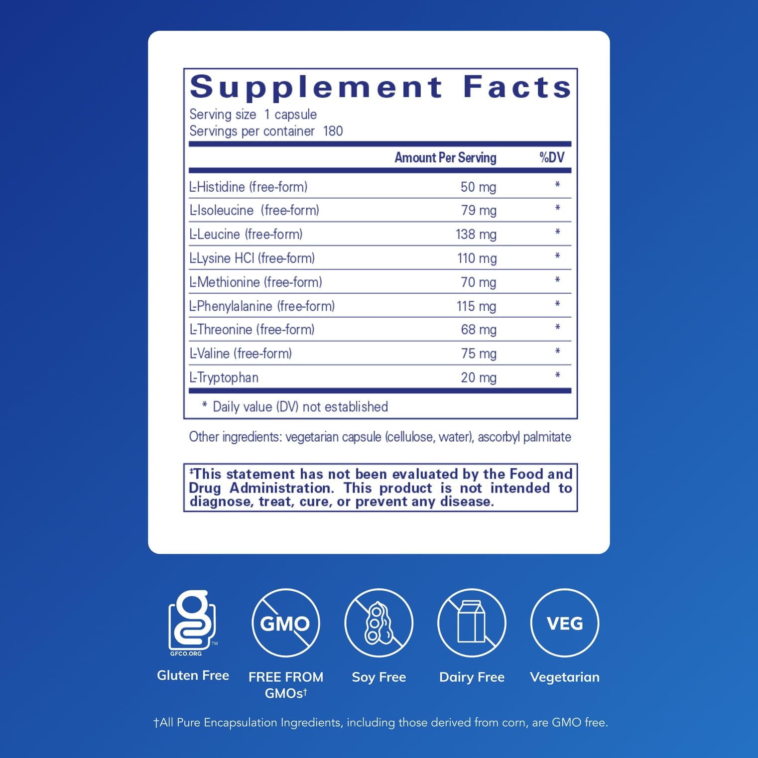 Essential Amino Acids for muscle recovery and health