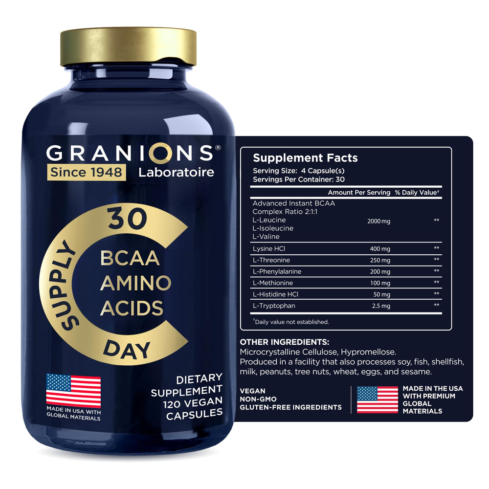 Lifestyle image of men and women with amino acids supplement bottle