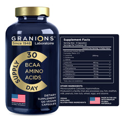 Lifestyle image of men and women with amino acids supplement bottle
