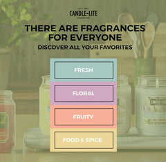 Candle in a home office setting with fresh aroma