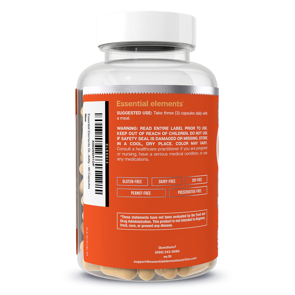 Illustration of core ingredients: Glucosamine, Chondroitin, MSM, Boswellia, Hyaluronic Acid
