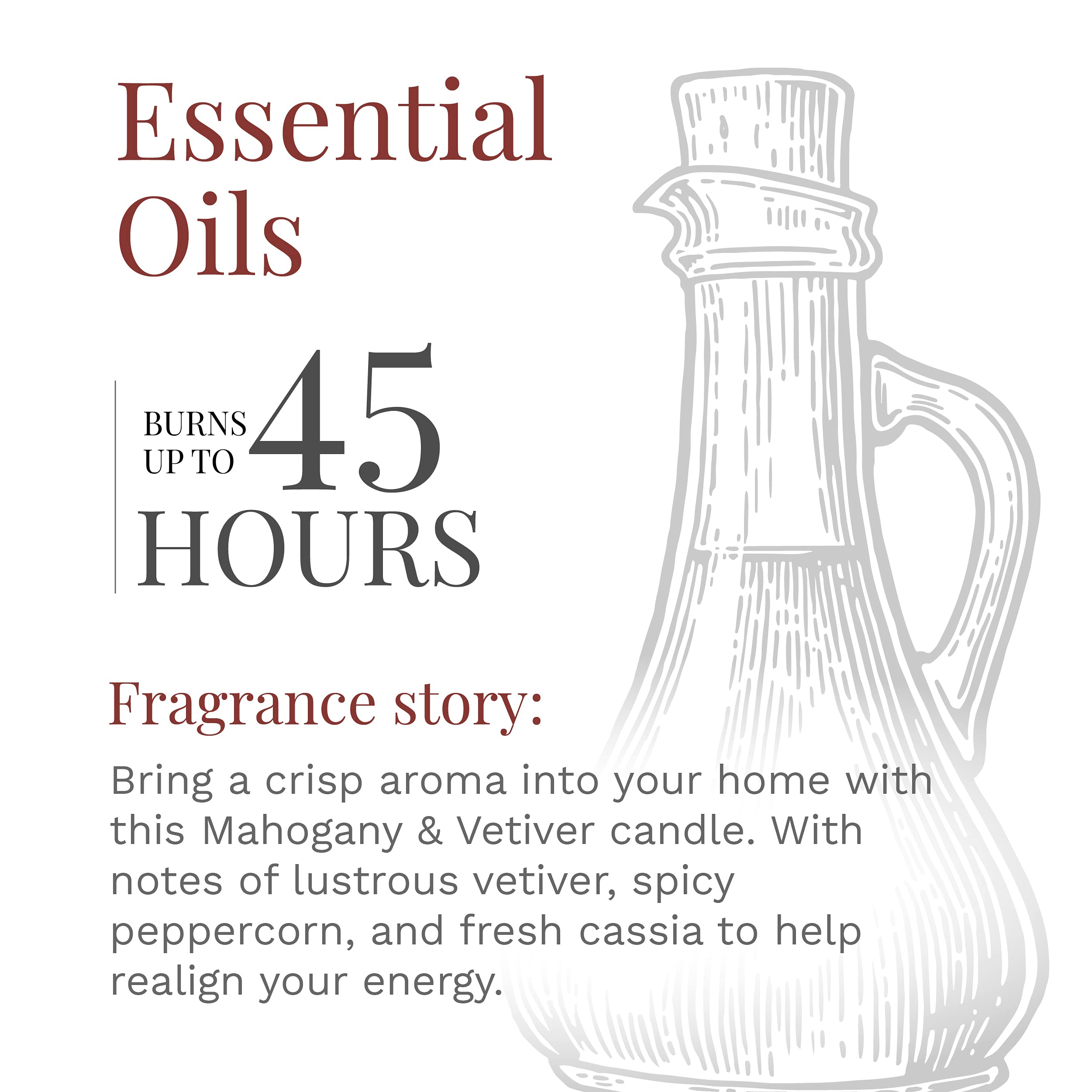 Essential Elements three-wick candle with cotton wicks for longer, cleaner burn.