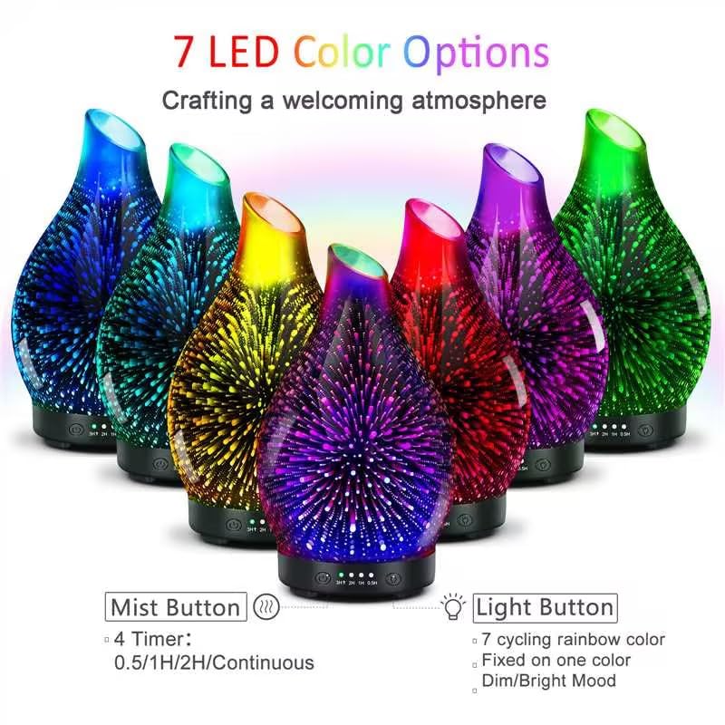 Close-up of 3D fireworks glass diffuser