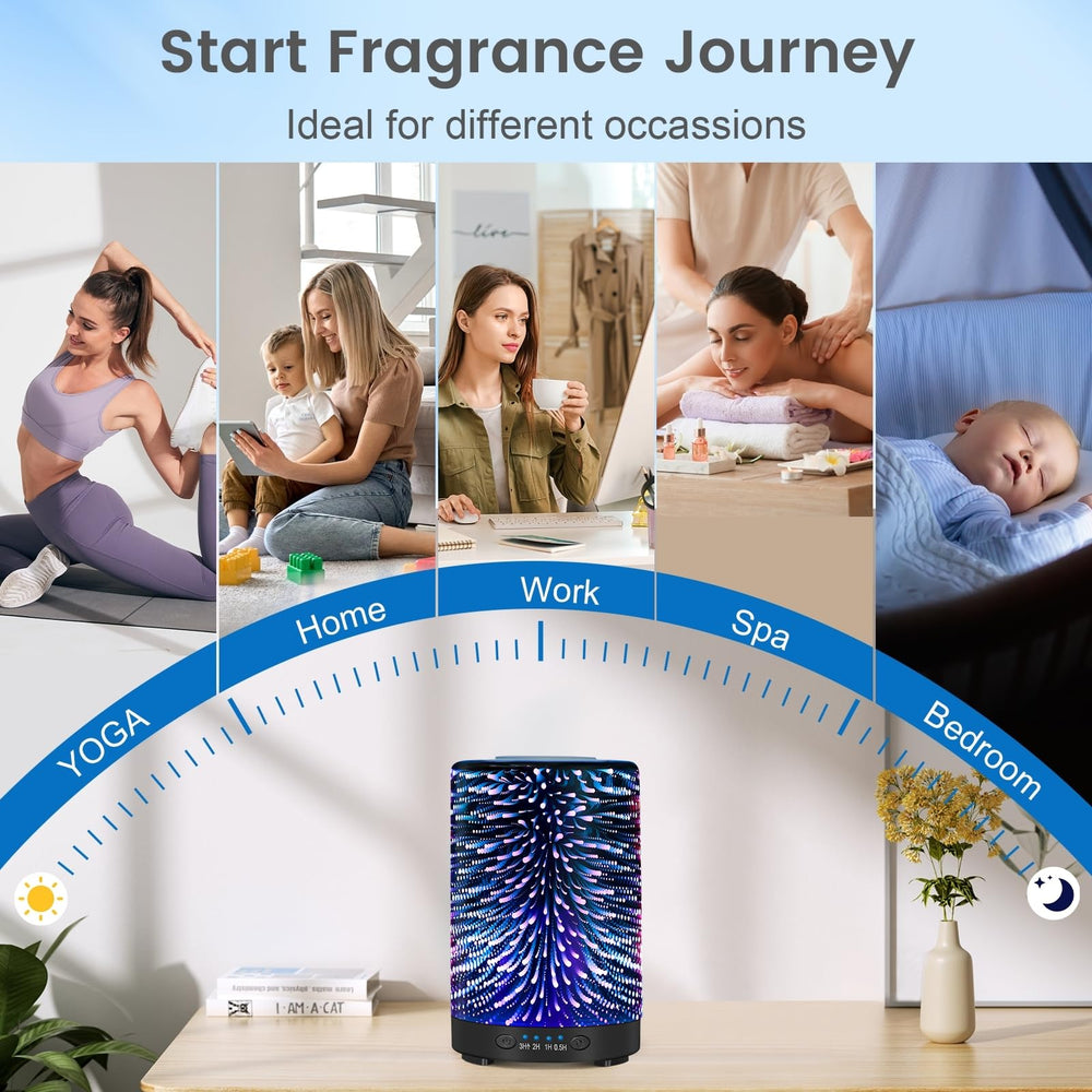 Gift-ready packaging for essential oil diffuser