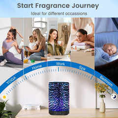 Gift-ready packaging for essential oil diffuser
