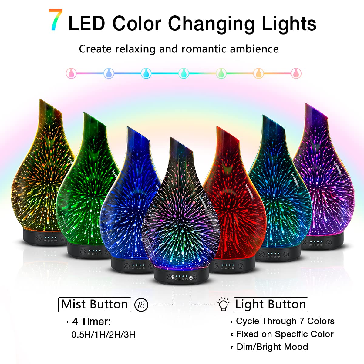 Diffuser displaying 4 timer settings and waterless auto shut-off