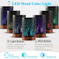 Ultrasonic diffuser emitting cool mist