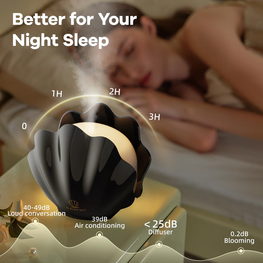 Remote control for diffuser with timer and settings