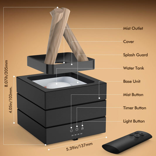 Diffuser showing 7 LED color options