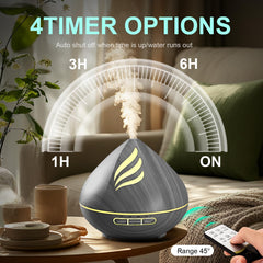 Remote control for the essential oil diffuser.