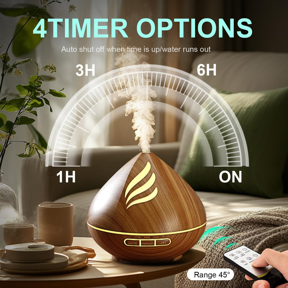 Diffuser operating in quiet mist mode