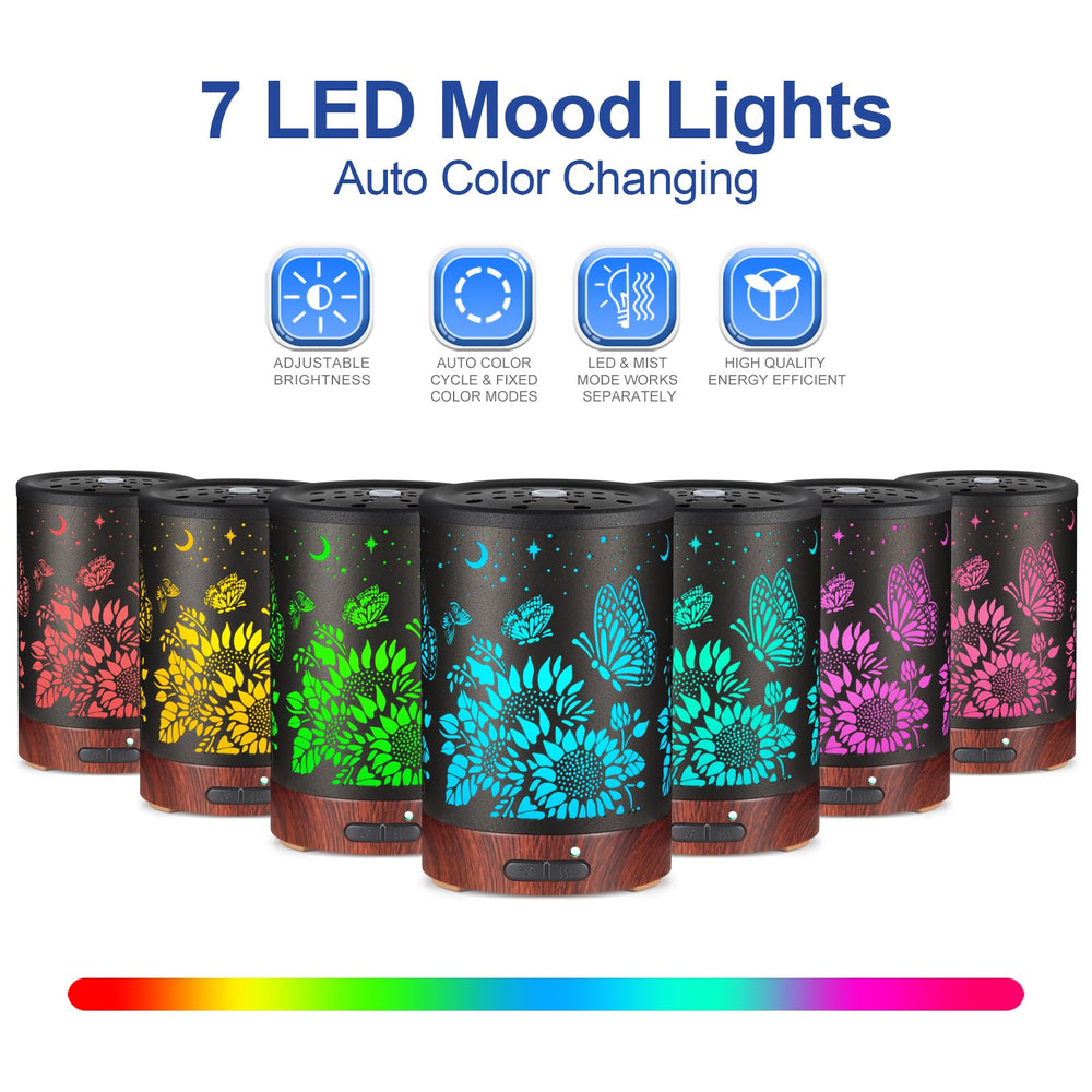 7-color LED light display on diffuser