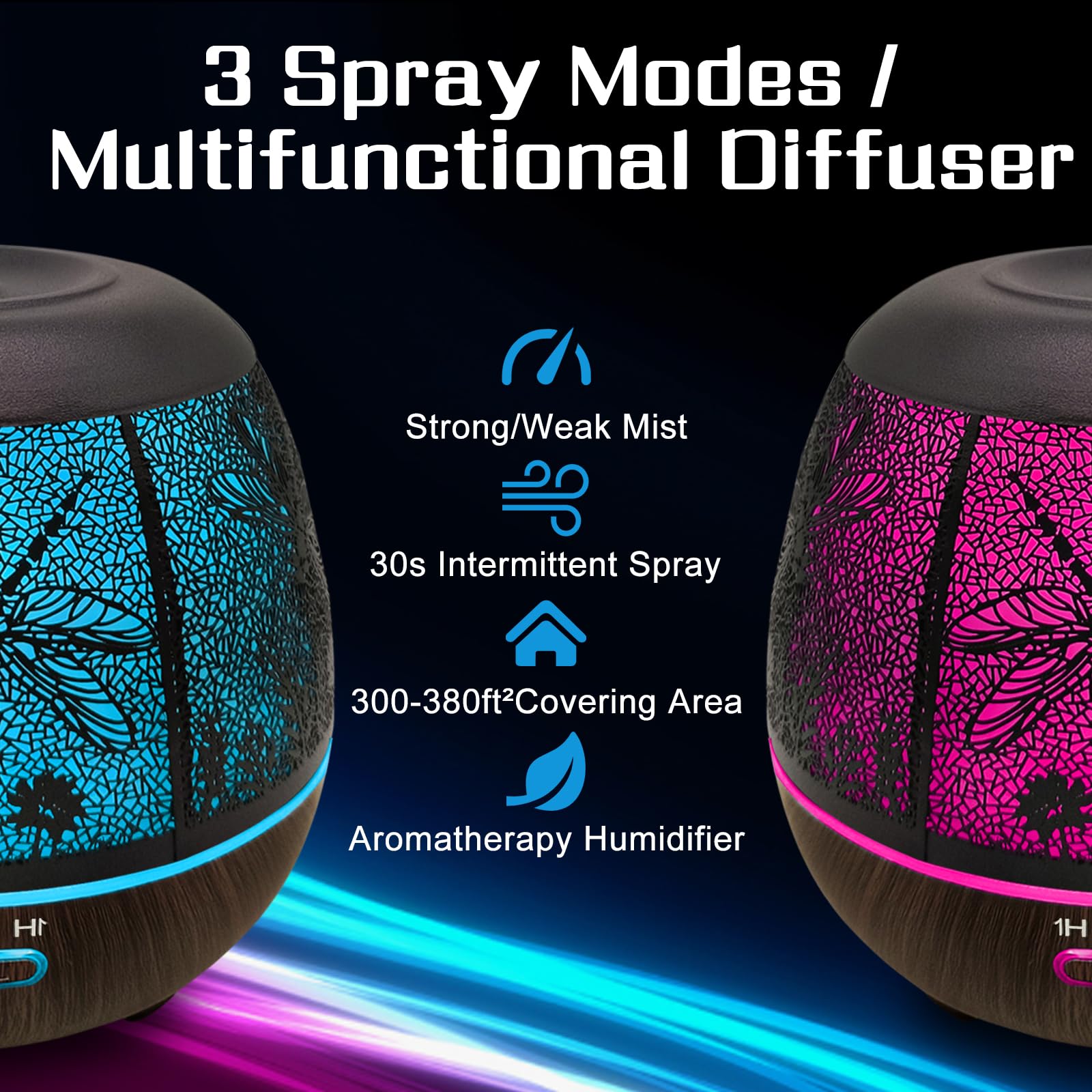 Diffuser demonstrating 3 mist modes: strong, gentle, intermittent
