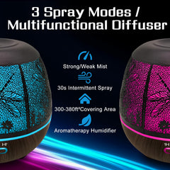 Diffuser demonstrating 3 mist modes: strong, gentle, intermittent