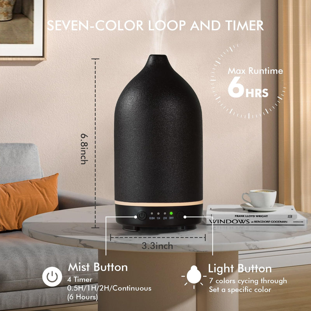 Side profile of black ceramic diffuser