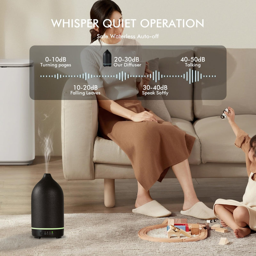 Diffuser timer and auto shut-off feature