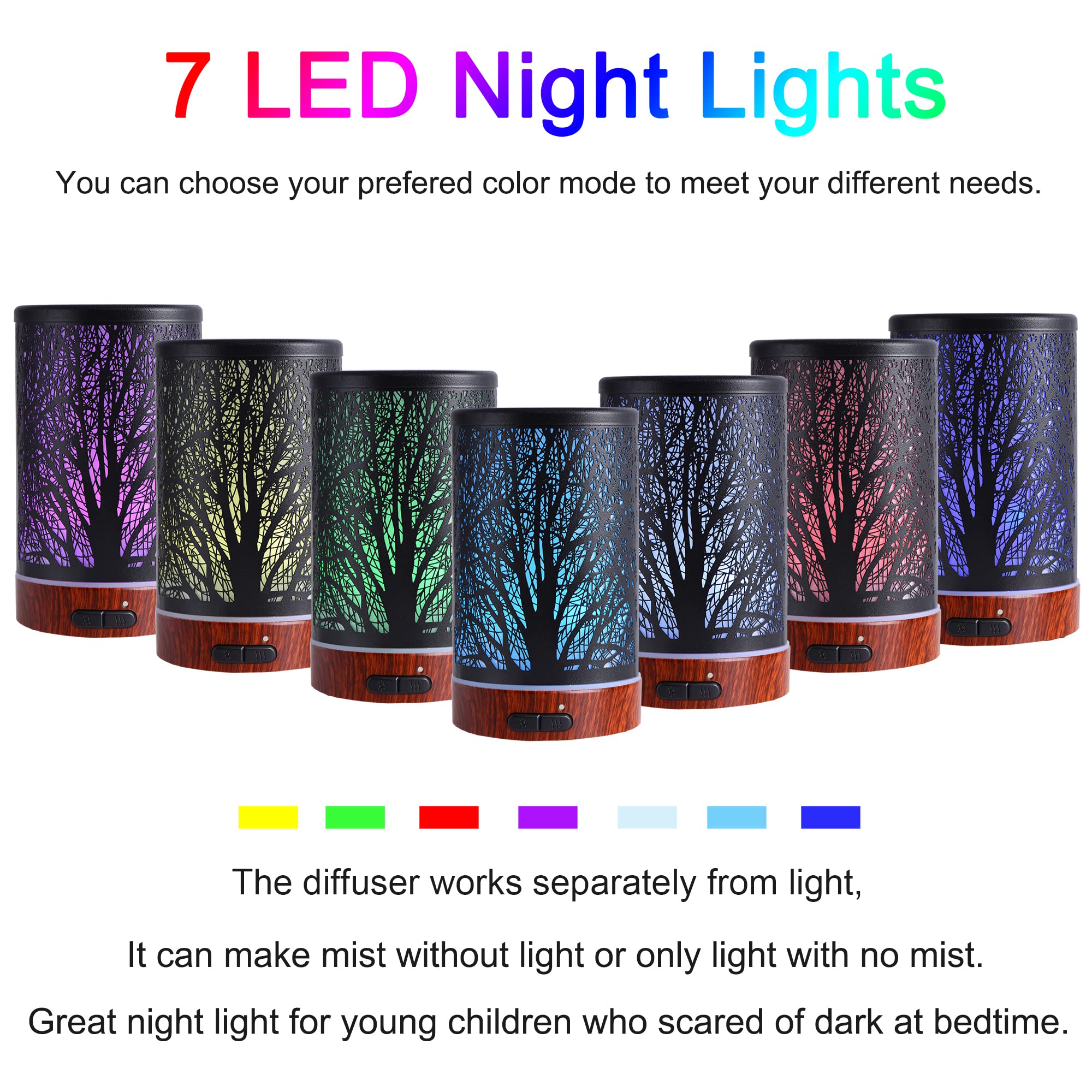 Diffuser displaying 7 color LED lights