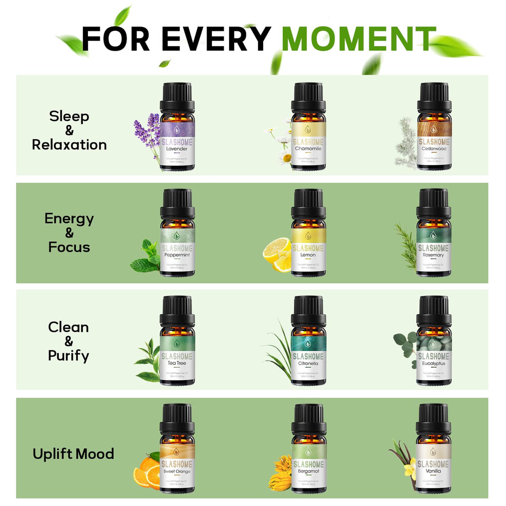 Peppermint essential oil bottle from USA in wooden gift box