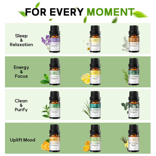 Peppermint essential oil bottle from USA in wooden gift box
