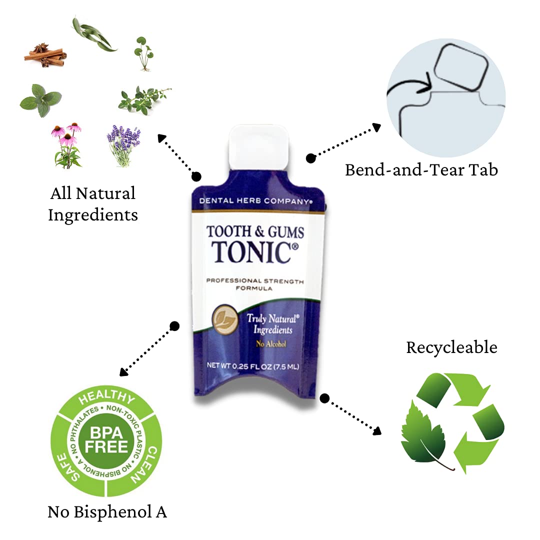 Highlight of essential oils and herbs used in the formula
