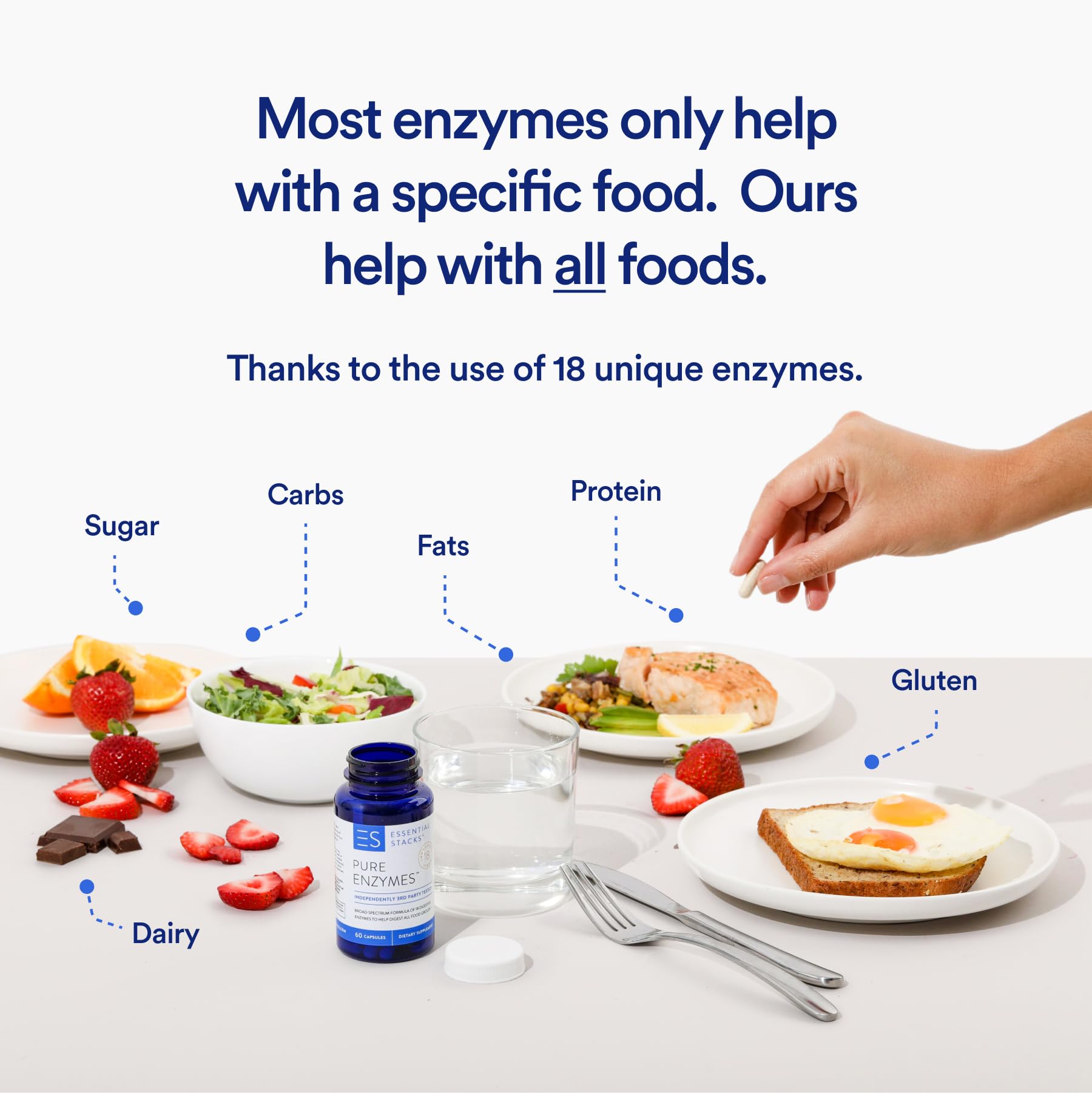 Label detail showing 18 plant-based enzymes