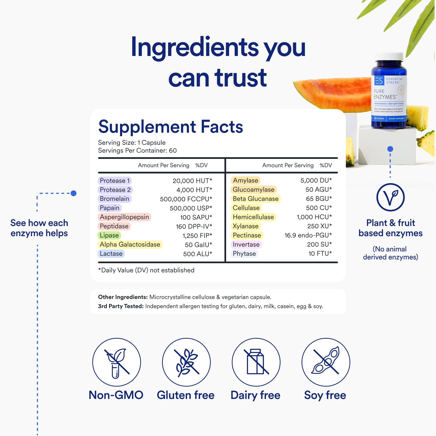 Ingredients: 18 enzymes including lipase, lactase, amylase