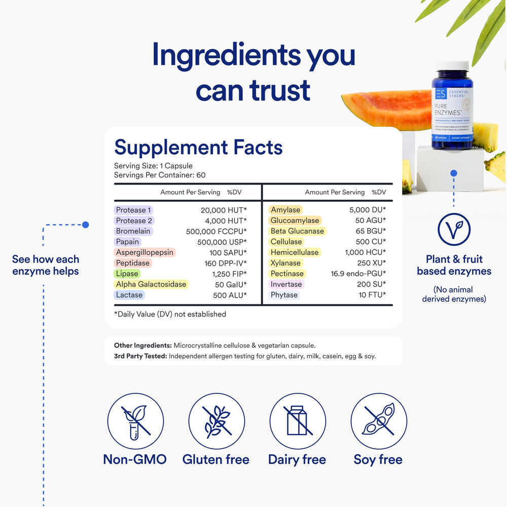 Ingredients: 18 enzymes including lipase, lactase, amylase