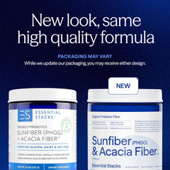 Close-up of Sunfiber PHGG and Acacia fiber powder texture