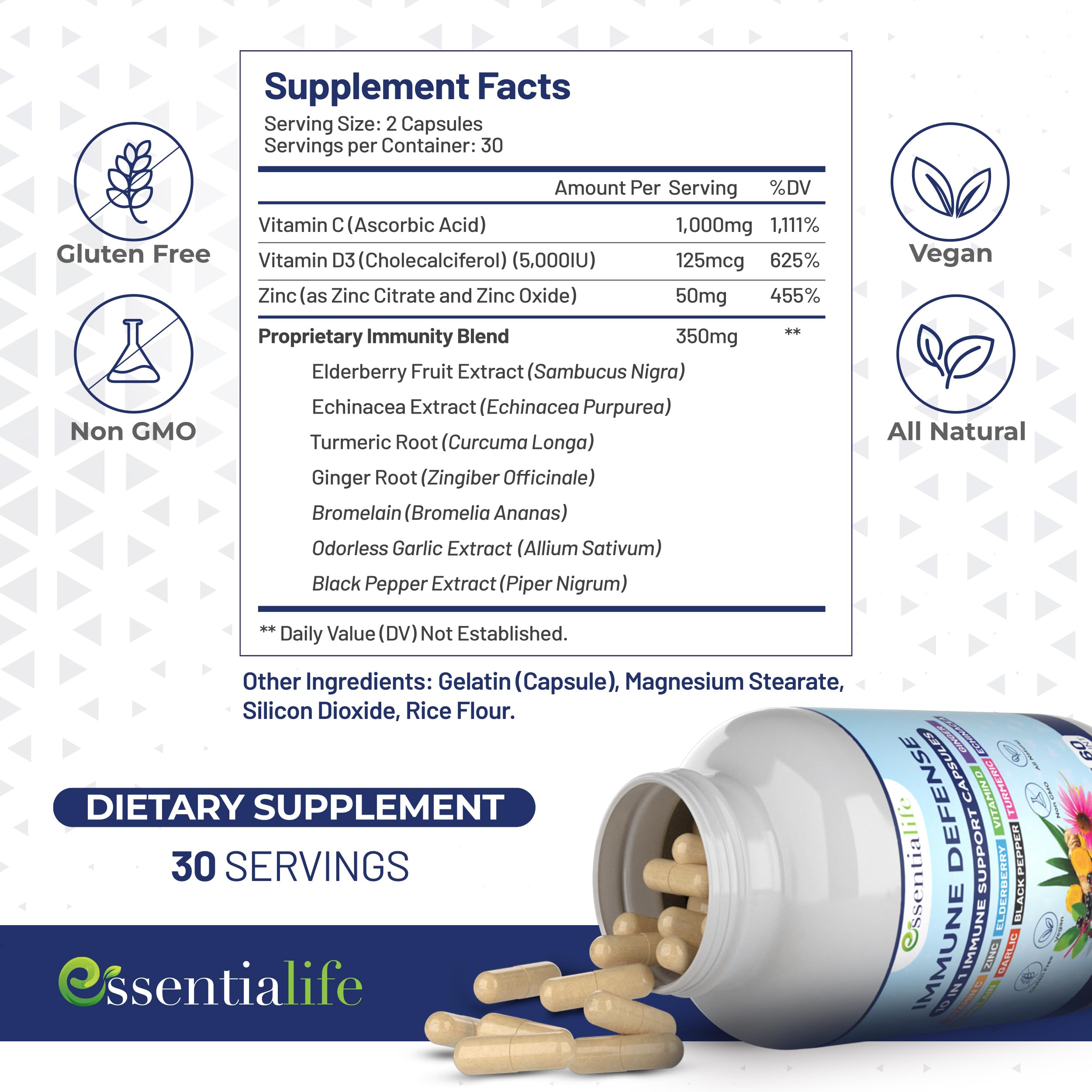 Illustration of elderberry and vitamin C highlighting 10-in-1 formula