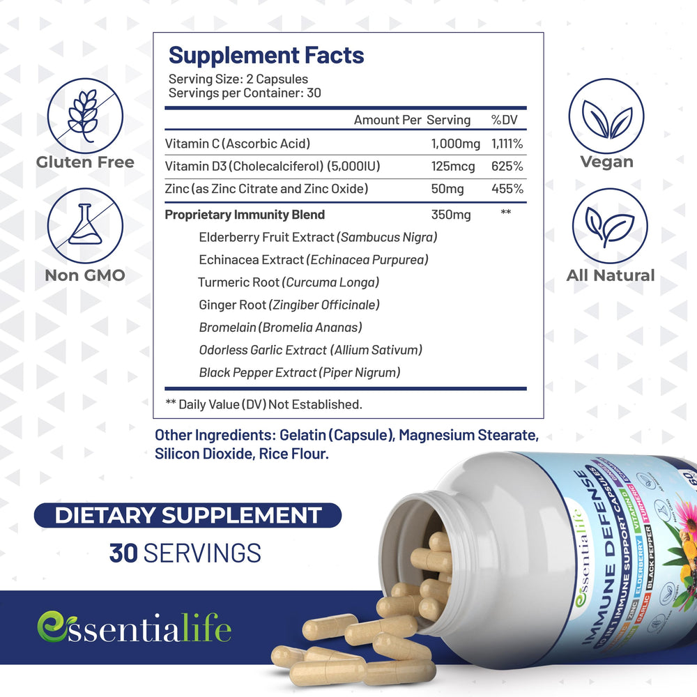 Illustration of elderberry and vitamin C highlighting 10-in-1 formula