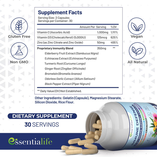 Illustration of elderberry and vitamin C highlighting 10-in-1 formula