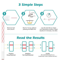 THC test strip showing 50 ng/mL cut off