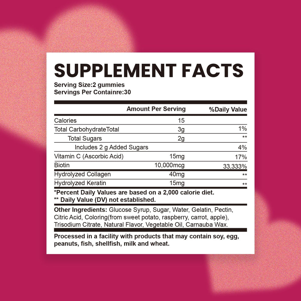 Serving suggestion: two gummies illustrating daily dose