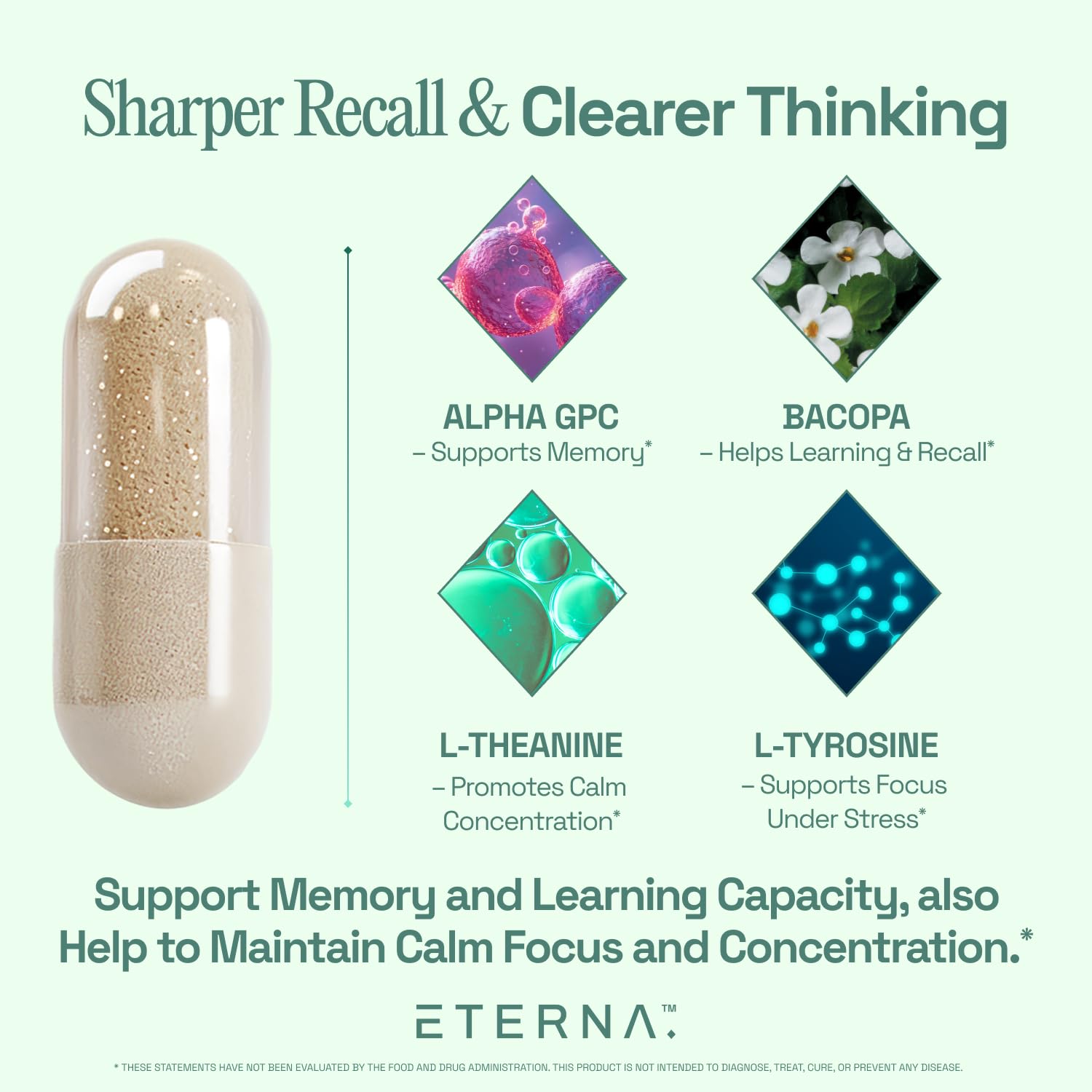 Eterna Limitless box with capsules spilled on a surface
