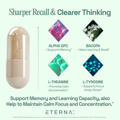 Eterna Limitless box with capsules spilled on a surface