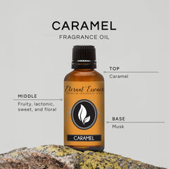 Close-up of caramel fragrance oil bottle for candles and soaps