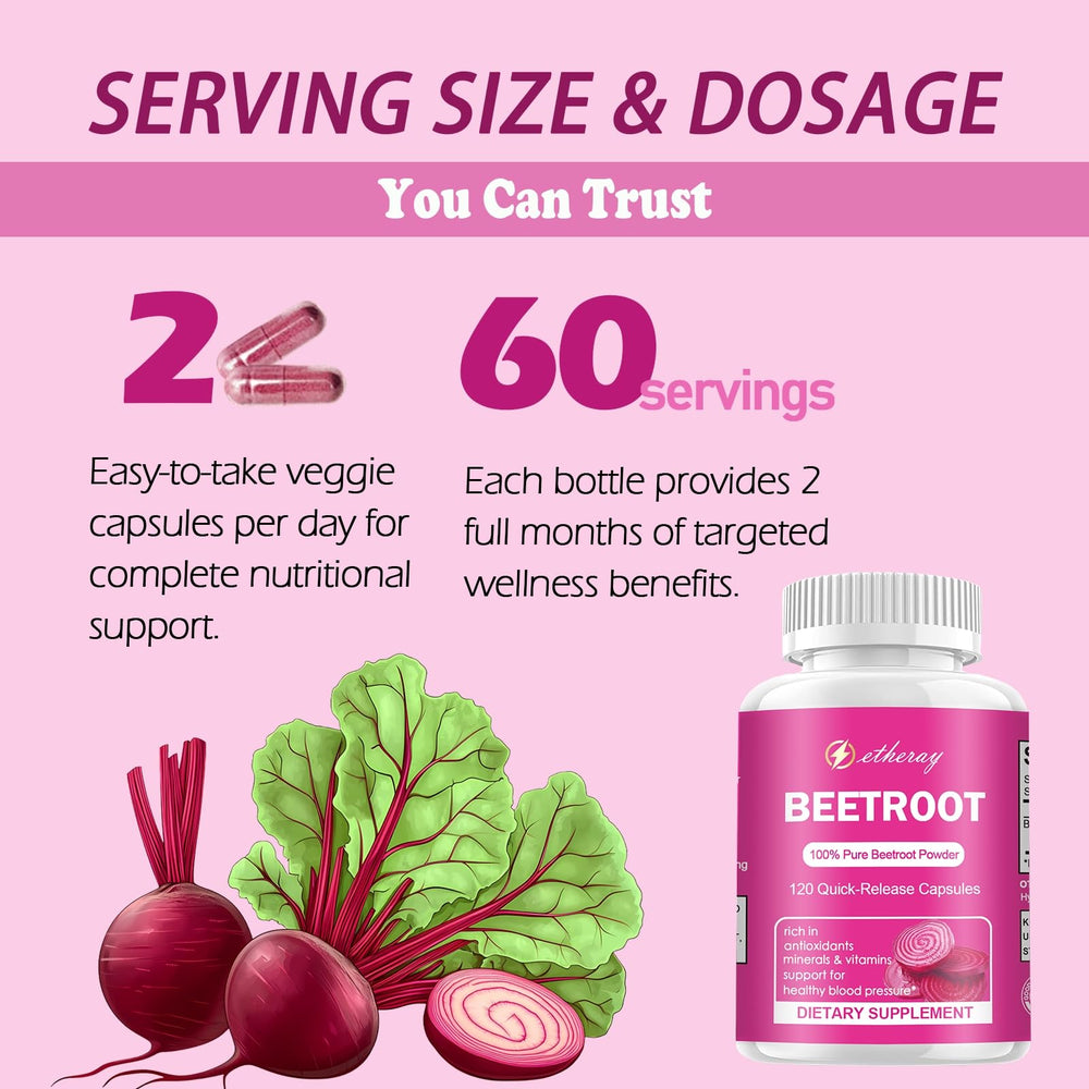 Etheray Beetroot Capsules ingredients list