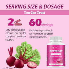 Etheray Beetroot Capsules ingredients list