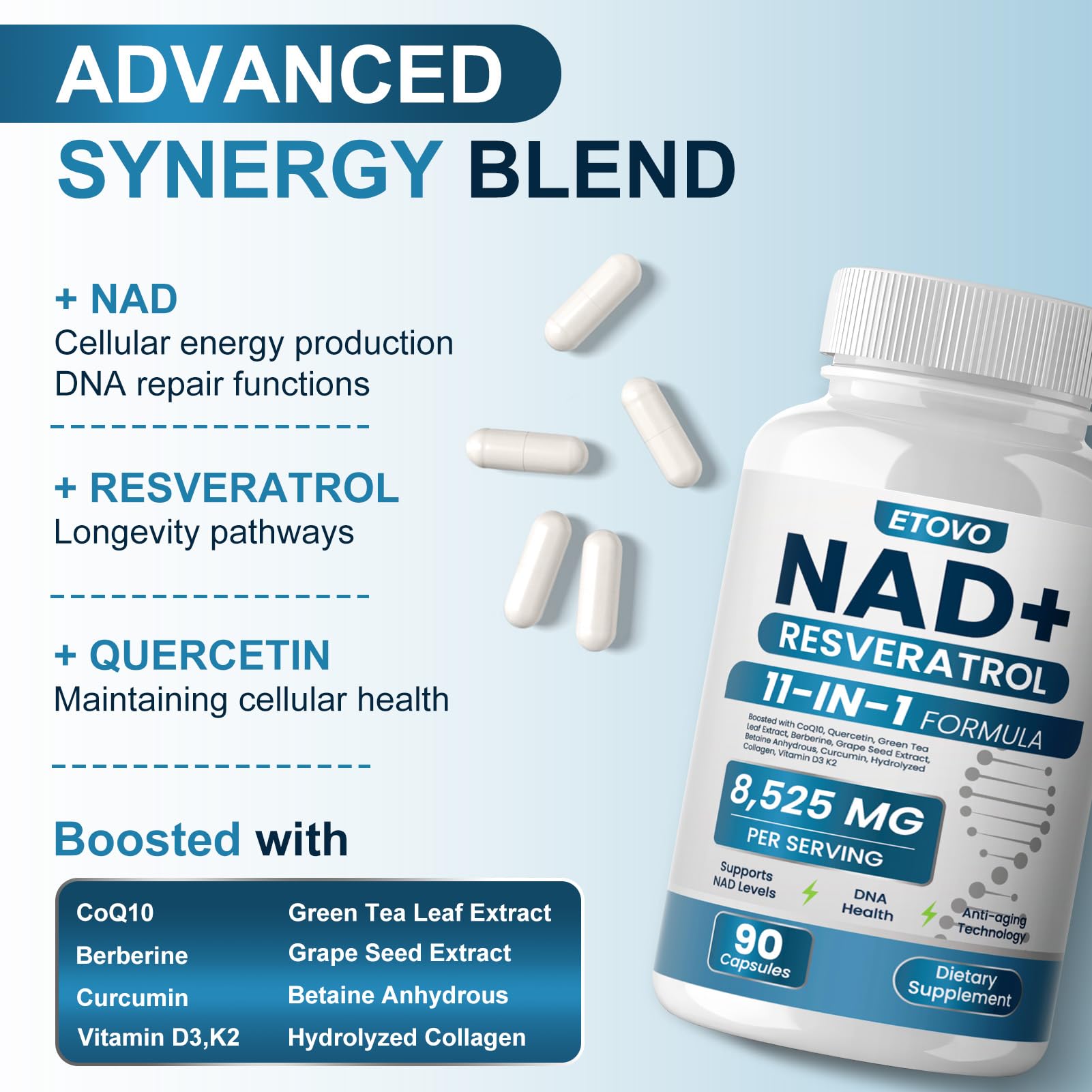 NAD+, Resveratrol, Quercetin, and Curcumin ingredients visual