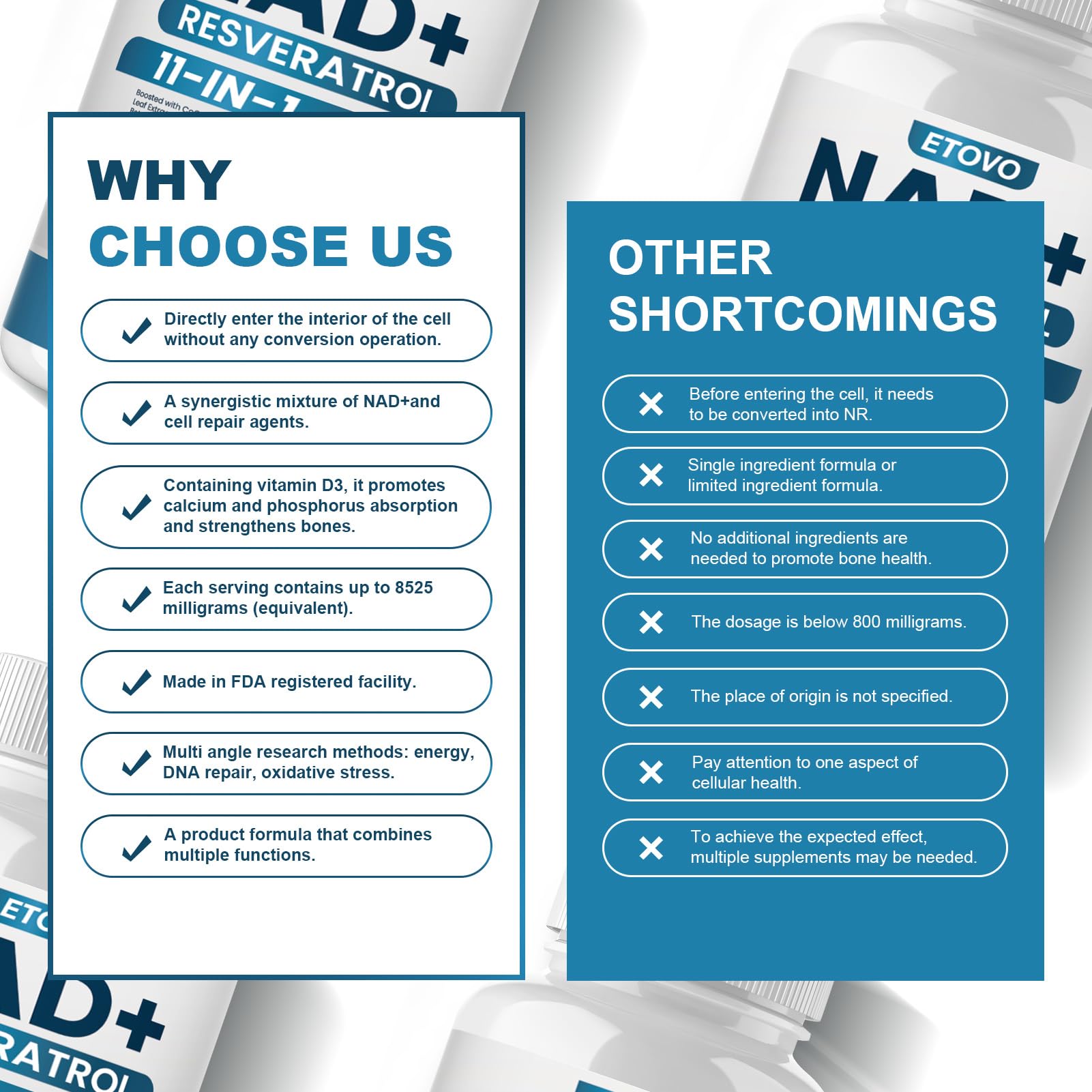 Quality and safety assurance for ETOVO NAD+ supplement