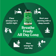 Eu Natural Breathe Inhaler Support vitamin D highlights immune-supporting ingredients