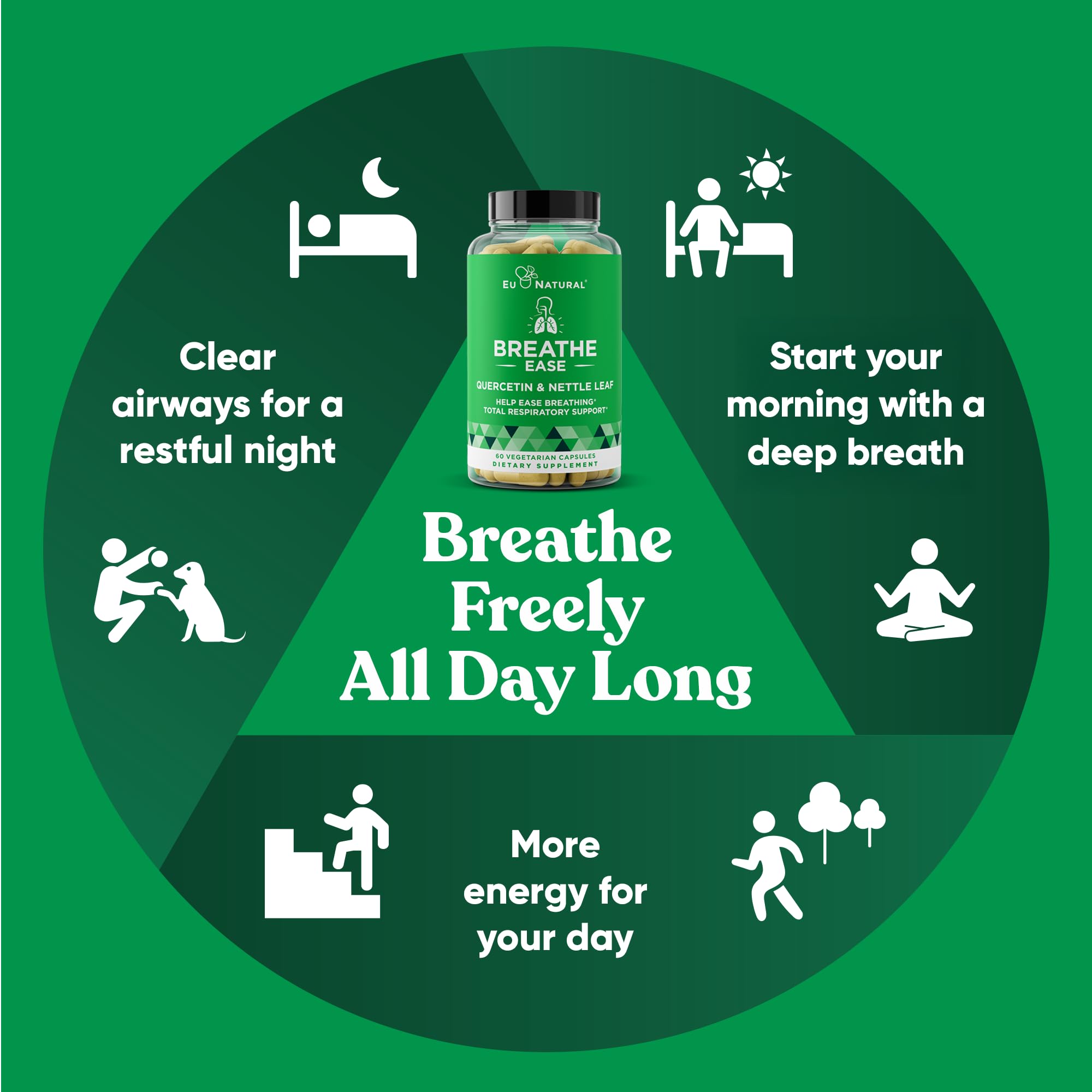 Eu Natural Breathe lungs and nose illustration for open, clear airways